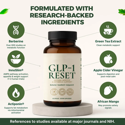 GLP-1 Reset Capsules